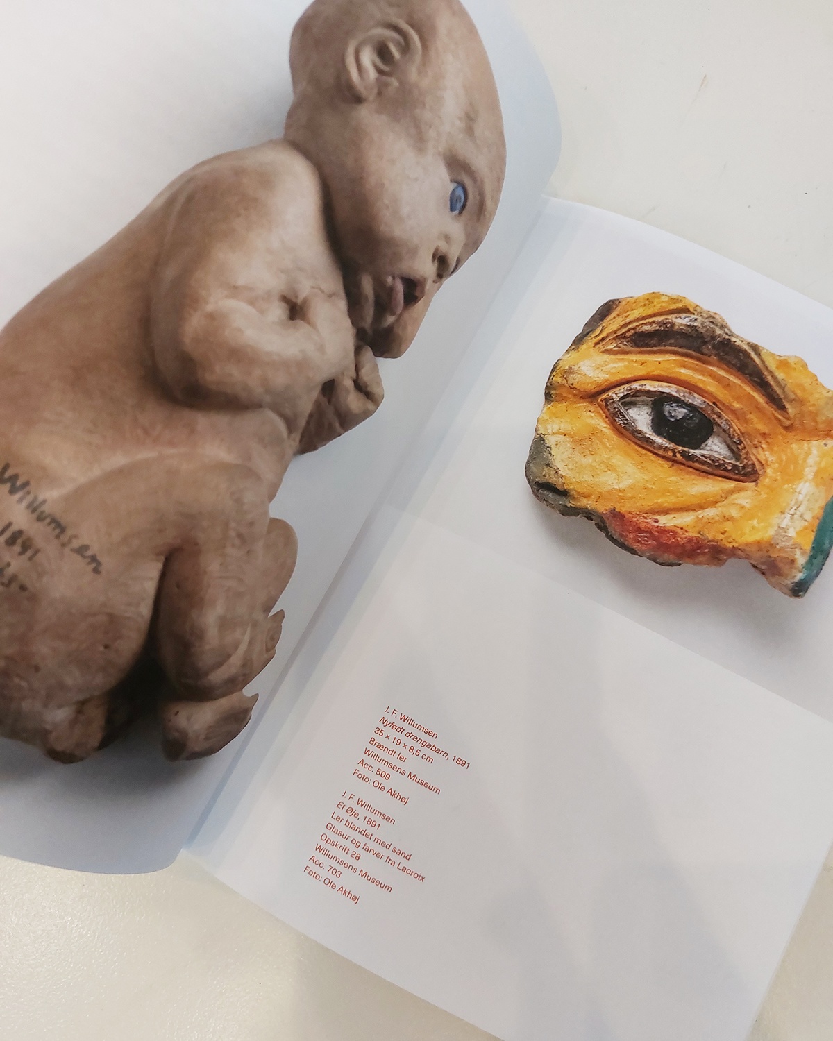 Udstillingskatalog Mellem myte og virkelighed_Willumsen_Gauguin_Lilja (2)